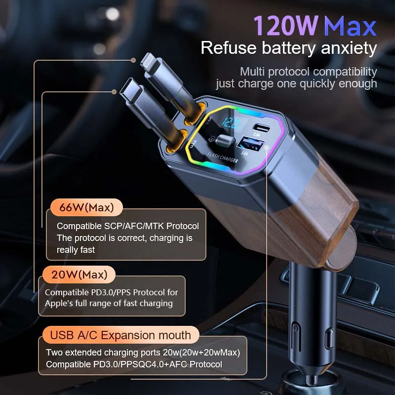 Hot Selling 4-in-1 Retractable 12V/24V C Type USB Port Car Charger Cyberpunk Design Style Efficient Wireless Adapter Made PC