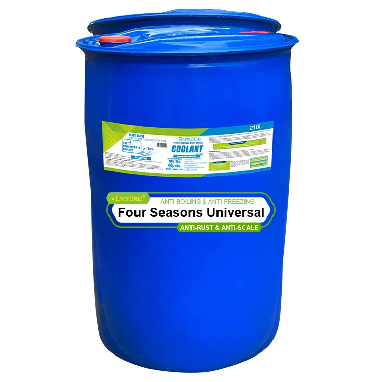 Автомобильный концентрат для охлаждающей жидкости