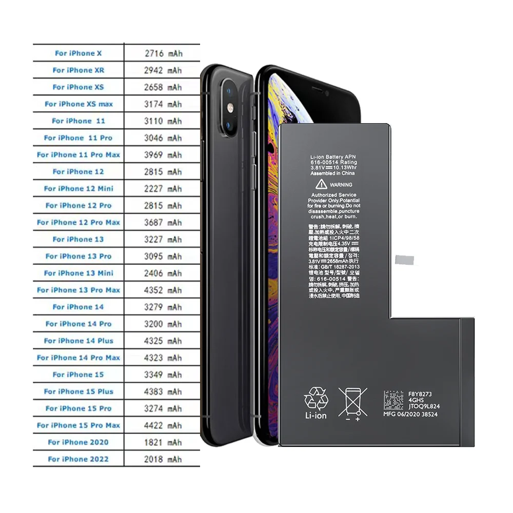 2025 Заводская оптовая продажа аккумуляторов для iPhone 12 11 15 14 16 Pro Max 13 xr xs 8 7 6s plus 1:1 новый бренд 0 cycle