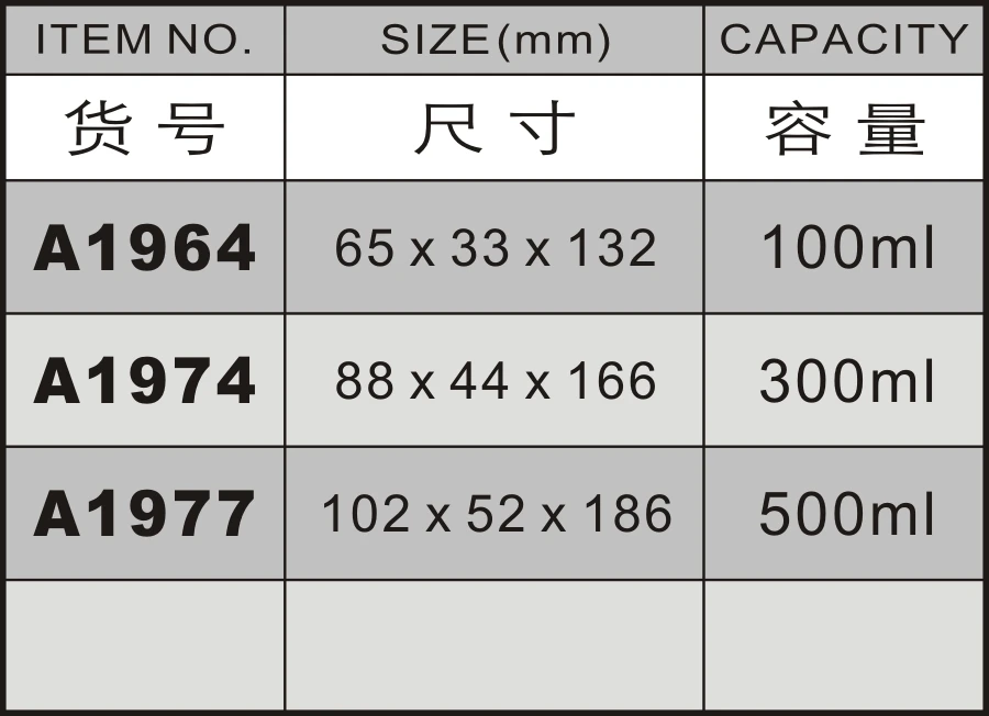 ODM/OEM Suit bottles cute baby shampoo and bath bottles bears shape with pump cap