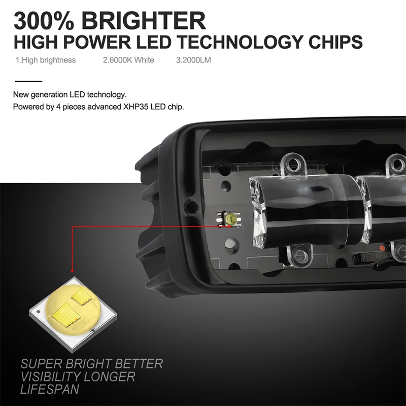 6 Inch 6D 20W LED Work Light Beam 6000K White 12V24V Car Light Motorcycle ATV UTV