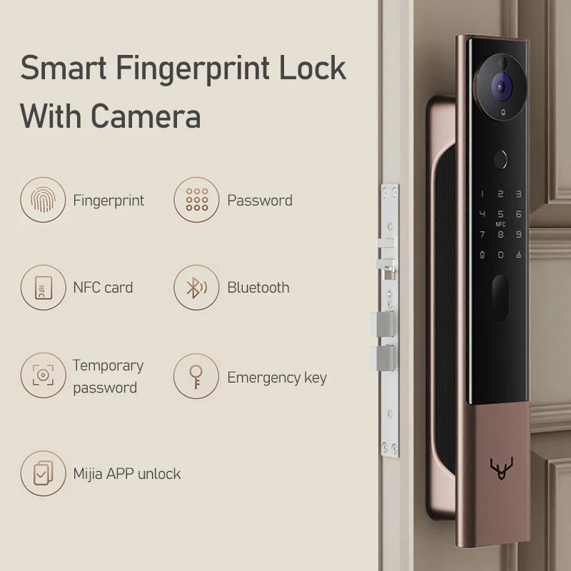 Loock Smart Door Lock R1M with 1080P Camera MiHome APP Visual Remote Intercom Electronic Doorbell Fingerprint Lock Digital Lock