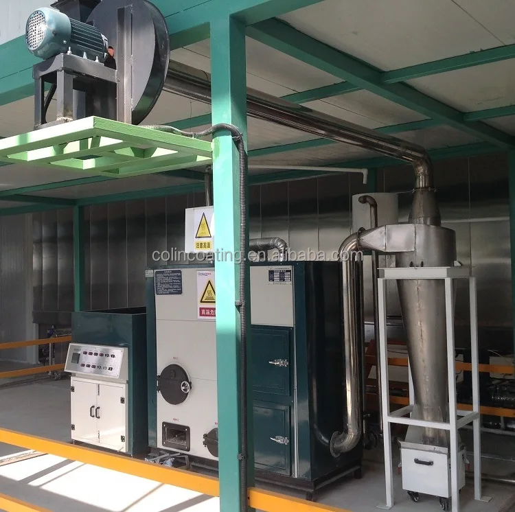 Customized Automatic Electrostatic Powder Coating Painting line for Sale
