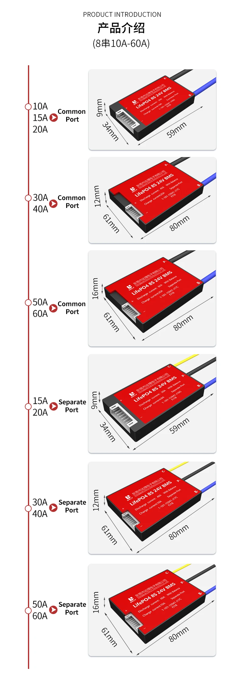 Дейли bms 3 2 V 4s 80A 120A 200A 300A 500A LiFepo4 18650 BMS PCM батарея с балансом для сумки из натуральной кожи lili литий-ионный Литий-полимерный аккумулятор сотового модуль