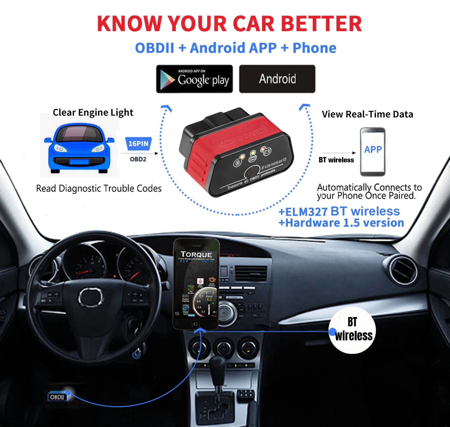 Factory Bluetooth BQB Car Scanner ELM327 Bluetooth Interface Auto Diagnostic OBD Scanner for iOS android