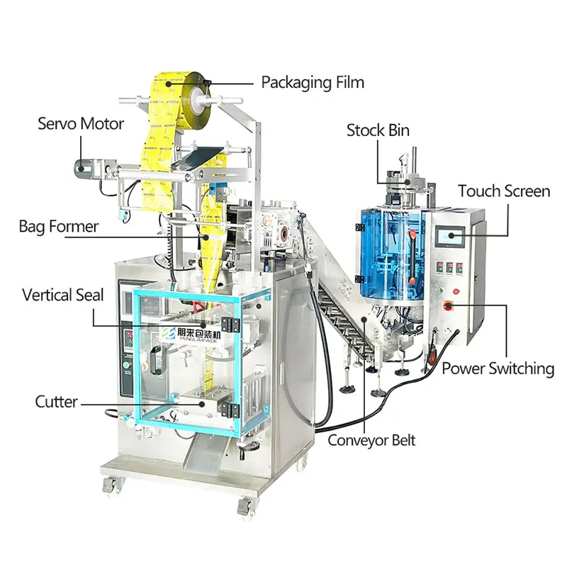 Automatic Multi Line Nicotine Snus Pouches Filling Packing Machine Snus Nicotine Sachet Packaging Machine