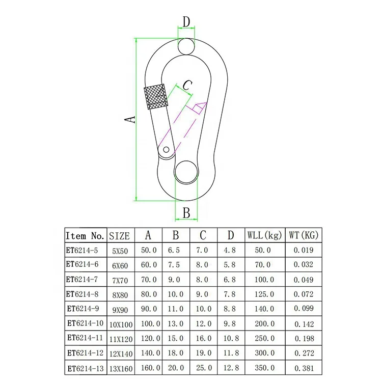 M9 316 Marine Grade Stainless Steel Carabiner Scuba Diving Outdoor Climbing Heavy Duty Spring Hook Screw Locking Hanger Usage