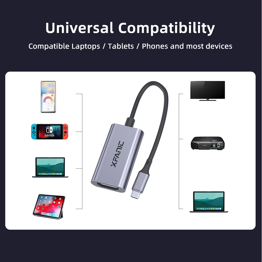 Карта видеозахвата 1080p 60fps 4K HD Usb 2 0 с Hdmi на C для видеоконференций игр прямых трансляций