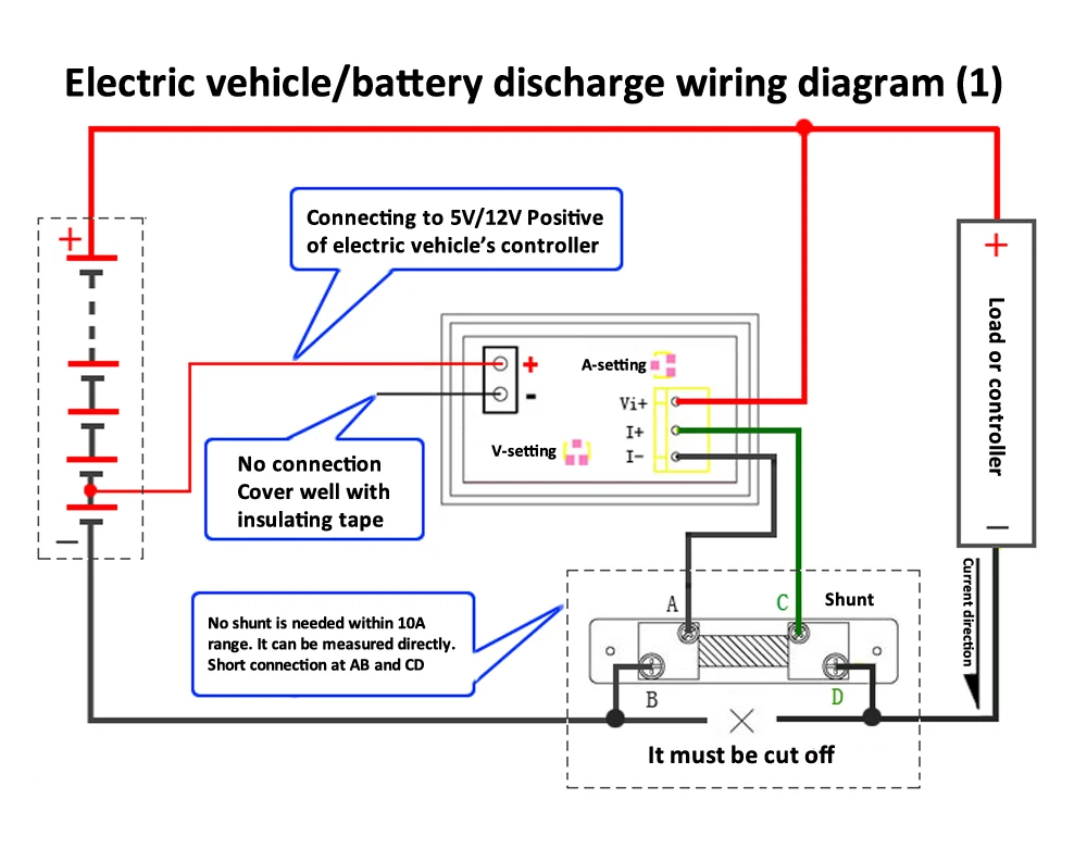 0.28 inch 3 digits DC 0-300V 10A Voltmeter Ammeter Red Blue Volt Amp Meter Gauge Dual Digital LED Display for car motorcycle