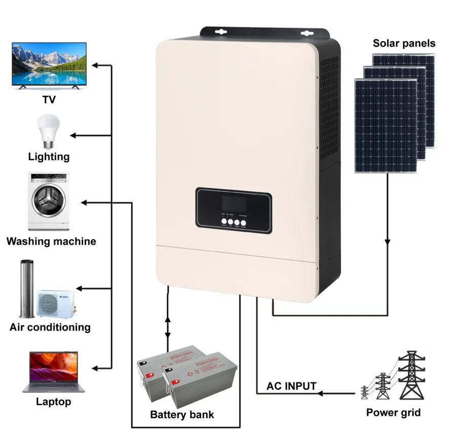 Новый Тип 5KW/5000W 48V низкочастотный солнечный инвертор 5KW MPPT Гибридный солнечный инвертор
