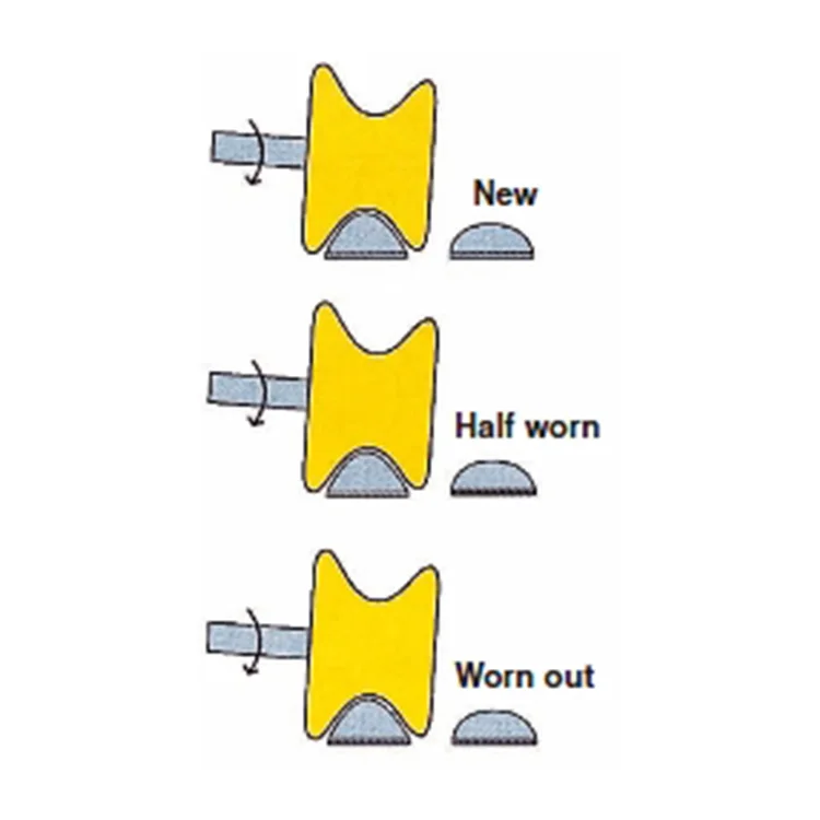 Diamond Button Bit Recycling Grinding Wheel for Secoroc Grind Matic