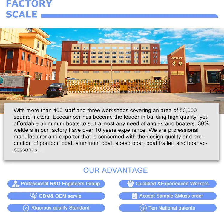 High Quality Ecocampor Fiberglass Travel Trailer Off Road Caravan 4x4 Truck Camper for Sale