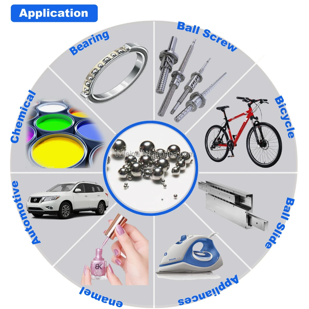 High Polished Hot Sale 1.2mm 8mm 25.1mm G100 G500 G1000  Aisi304 Stainless Steel Ball Bearings For Chemical Industry