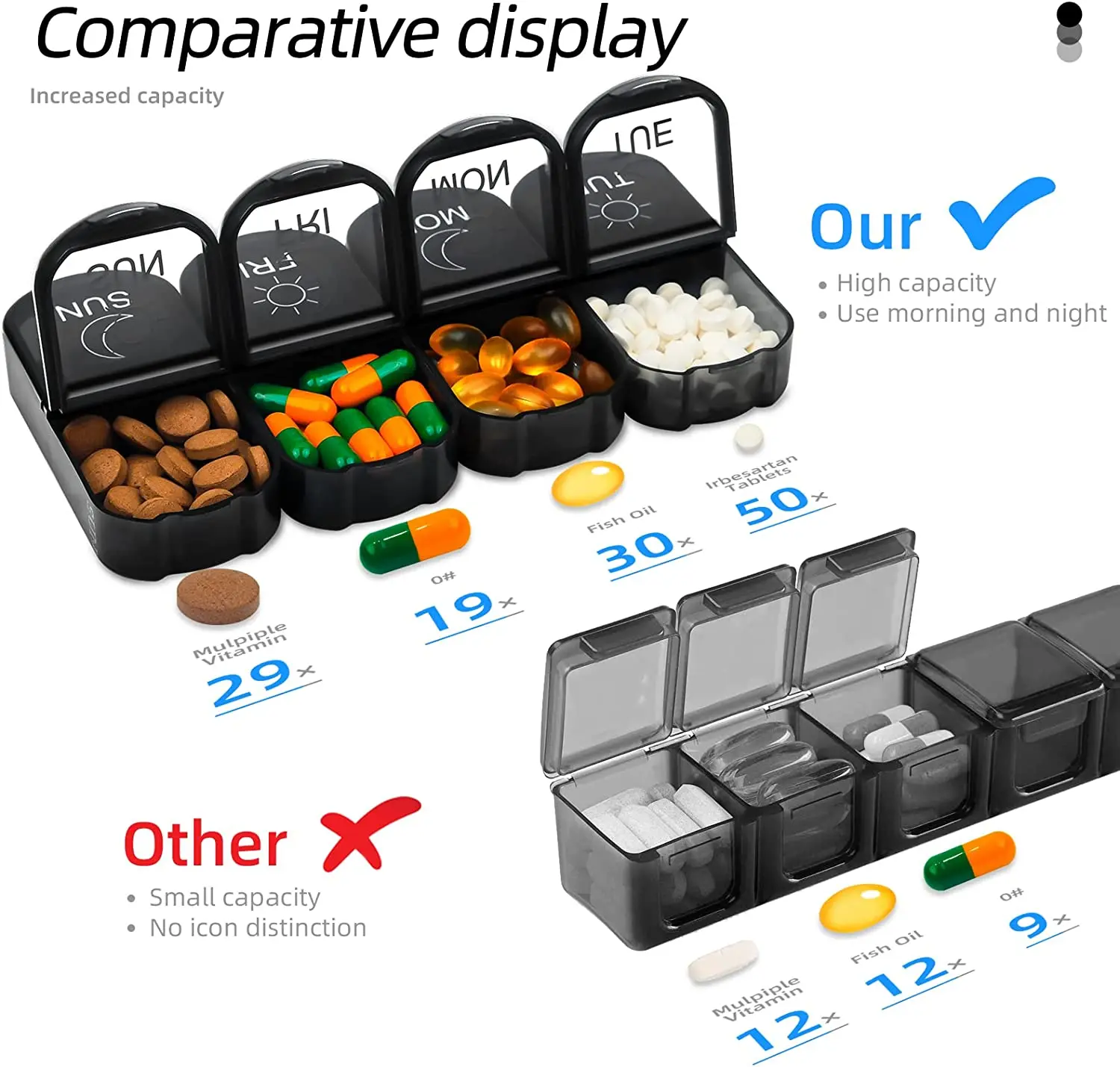 Portable 7 Days 14 Compartments AM PM Daily Pill Box Medicine Tablet Storage Box