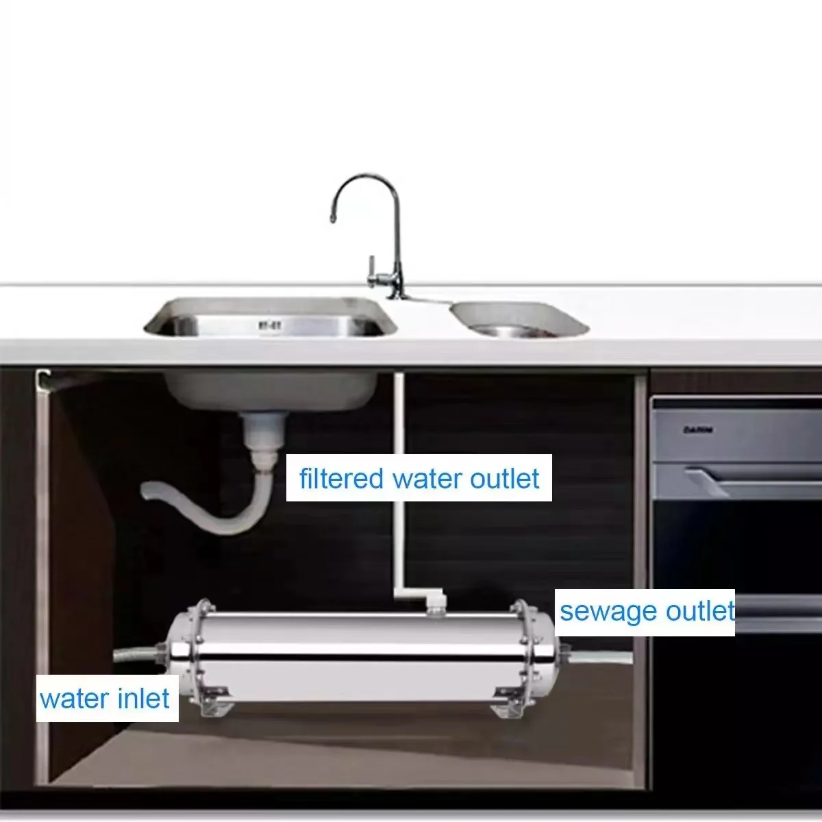 Фильтры для осадка л/ч, оборудование для очистки всего дома, домашняя мембранная Система фильтрации воды из нержавеющей стали UF