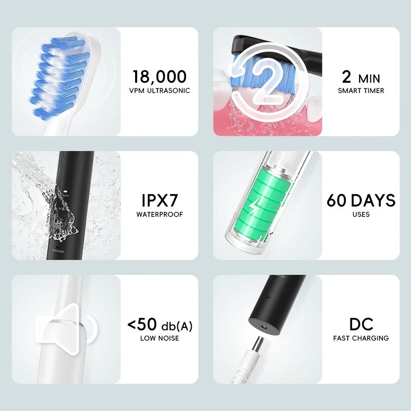 2024 Luxury Sonic Wireless Rechargeable Electric Toothbrush For Adults