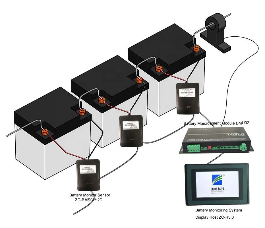 Zhechang Made In China   Monitor Battery Capacity internal resistance current voltage sensor
