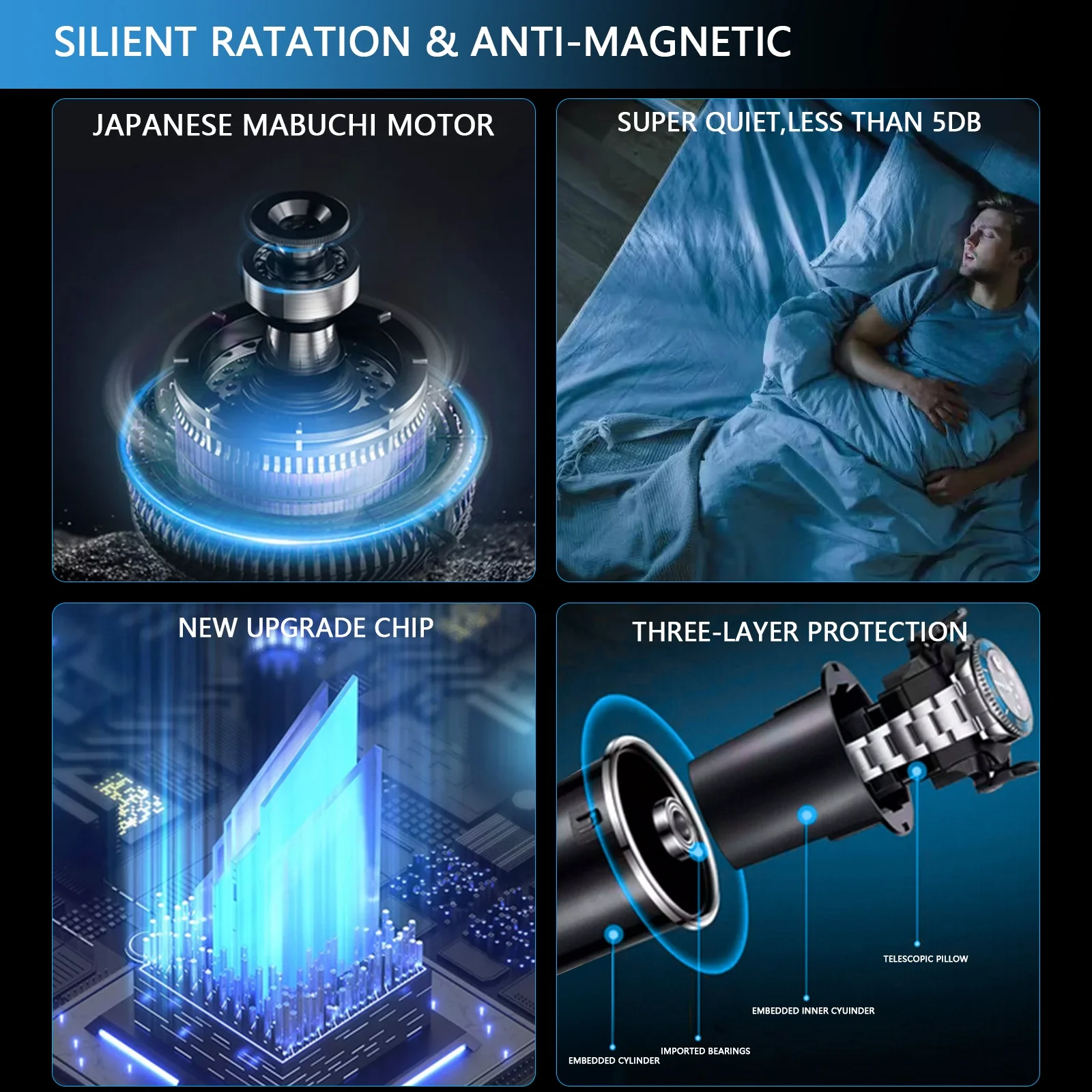 Factory Directly Price Fingerprint Watch Winder Case Box Superior PU Leather Watch Winder Automatic with LCD Touchscreen