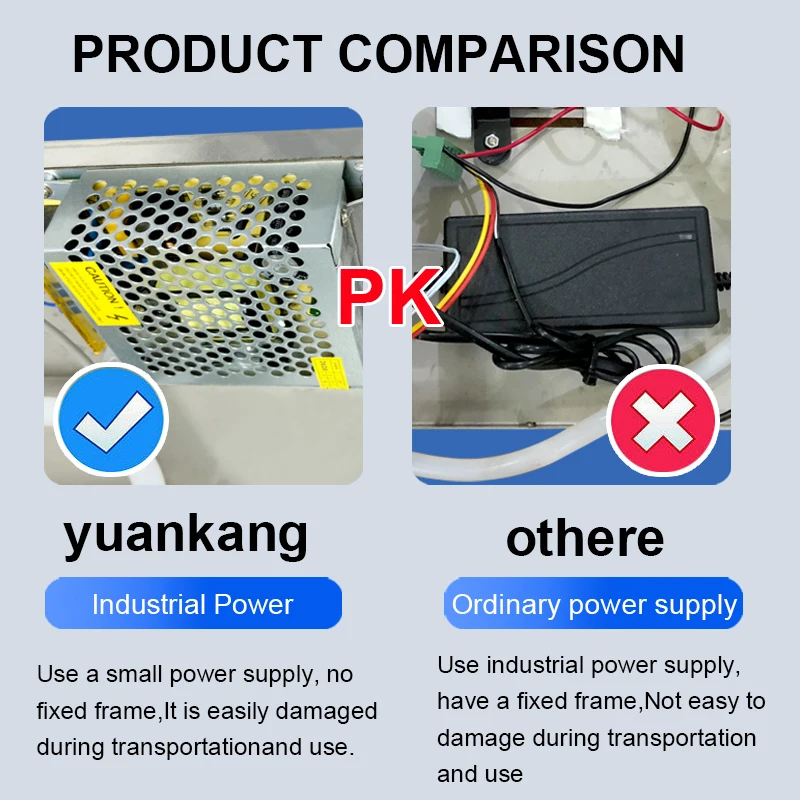 YK GFK-280 High Speed  New Design small Volume Liquid Filling Machine  For 5ml To 3500ml,Filling Machine For Oil Juice Water