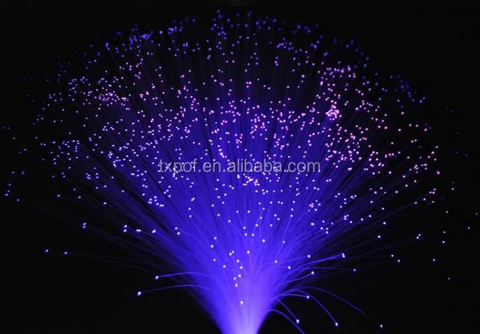 TXPOF Meteor Double Head Star Light Twinkling Headliner Kit Light Fiber Lighting