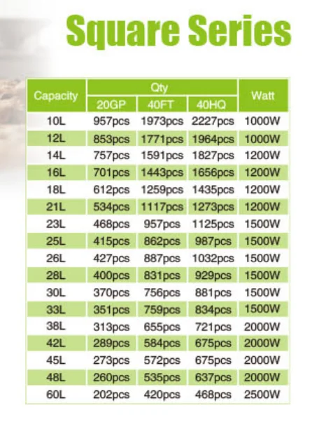 Hot Selling 48-Litre Lar Capacity Aluminum Electric Oven Multi-Functional for Household and Hotel Use