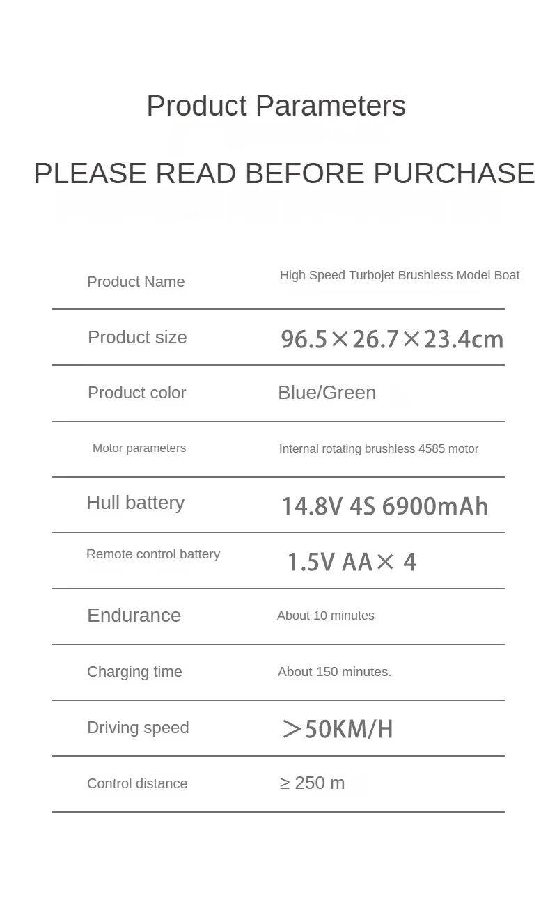 SJY-TX949 2.4G Remote Control Turbojet Boat 60km/h High Large Speed Boat Kids Brushless Motor Ship Model Summer Toy Water Game