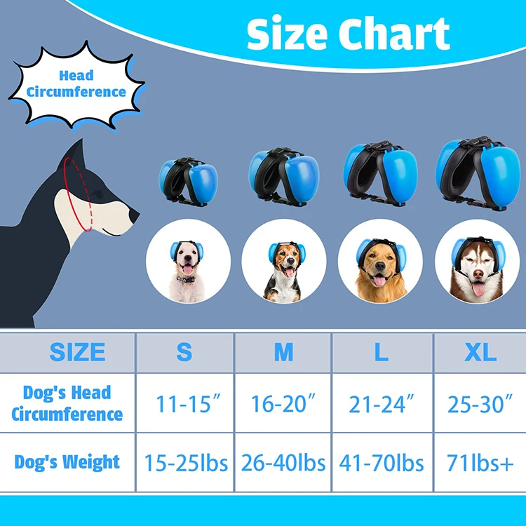 25db Dog Earmuffs  Blue Dog Ear Muffs for Noise Protection for Dogs from Thunder, Fireworks, Vacuums Noise Cancelling Headphones