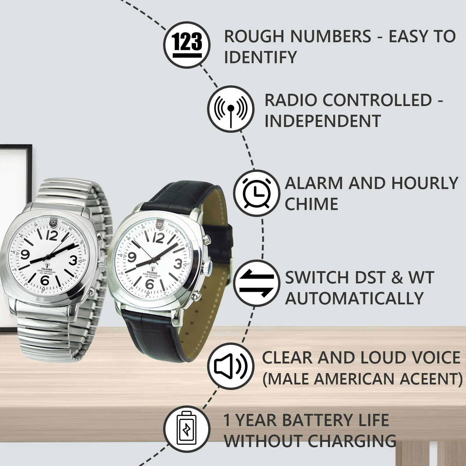 Square Business Real Human Voice Atomic Talking Watch with Clear and Loud Alarm watch for Visually Impaired and blind people