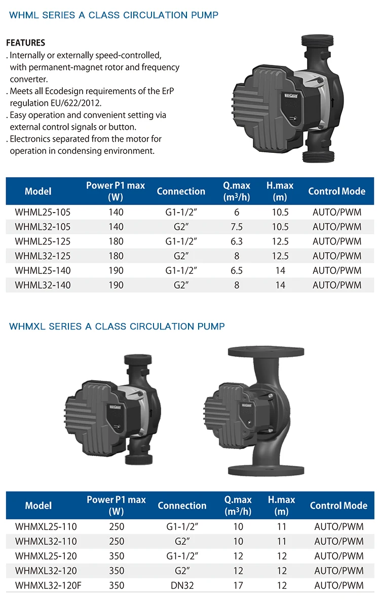 Circulation-Pumps_01 (2).jpg