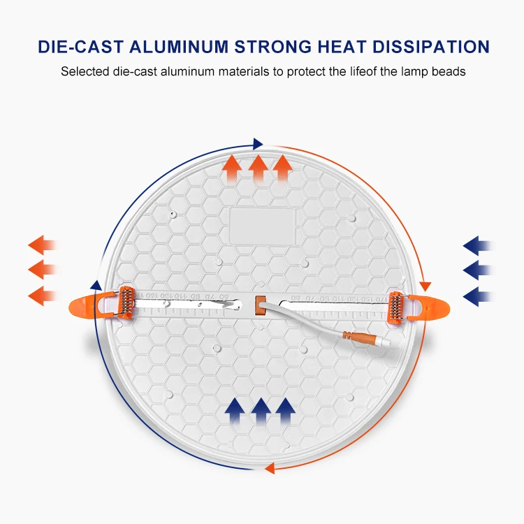 Promotional Product Round Square Wide Angle Bright Embedded Slim Ceiling Led Panel Light Lamp For Wall Panels