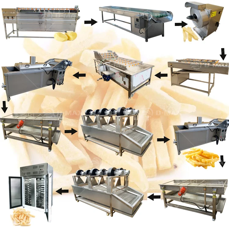 Progressive Fully Automatic Small Scale Frozen French Fries Production Line Machine