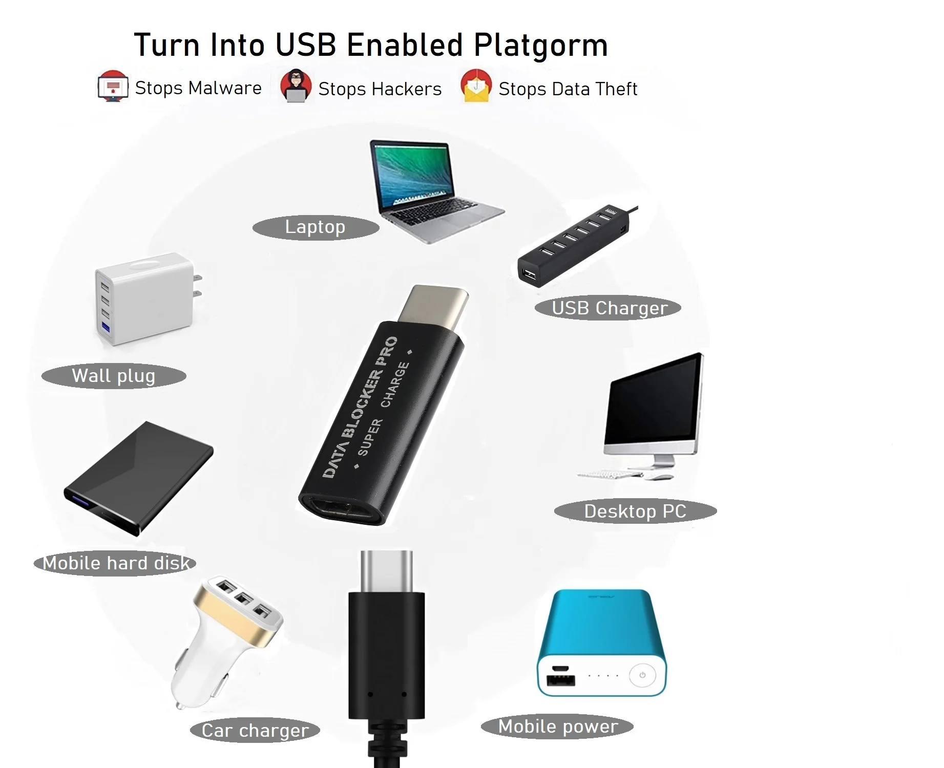 50V-5A супер зарядное устройство USB-C данных блокиратор Pro Defender USB