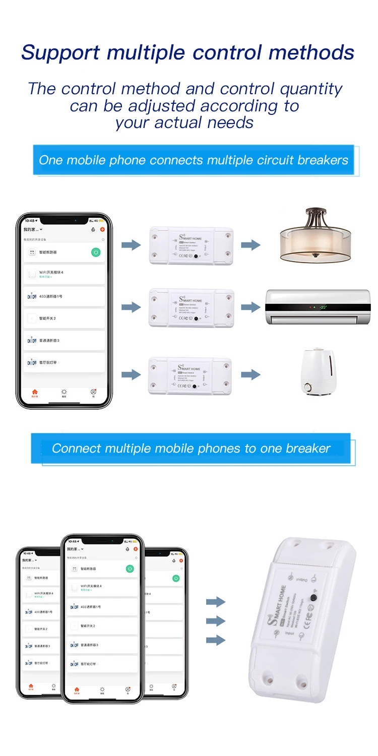  Беспроводной смарт-выключатель Wi-Fi Tuya Smart Life 10