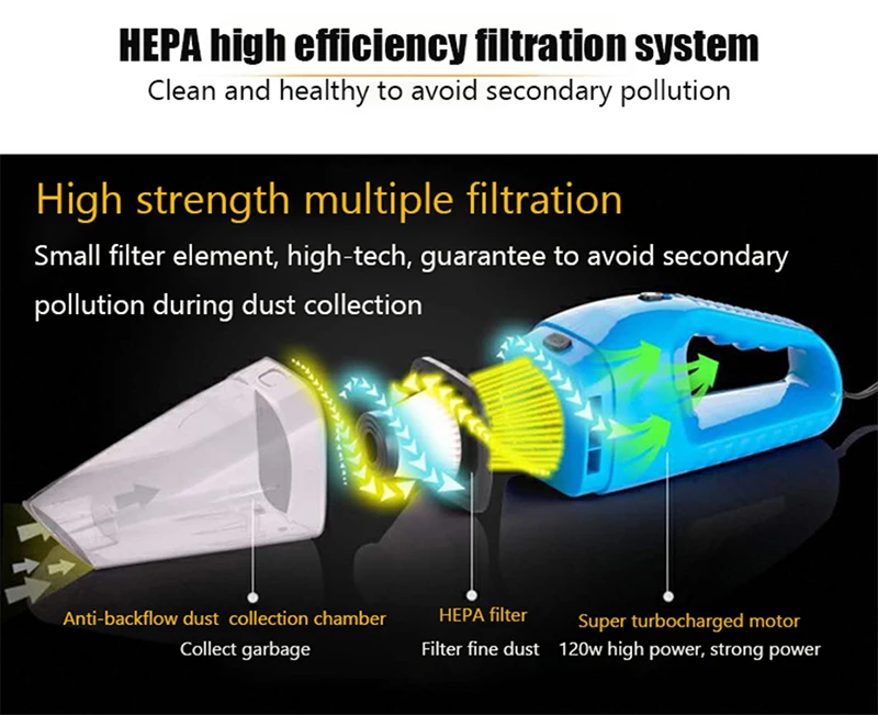 Автомобильный пылесос для сухой и влажной уборки, 12 В постоянного тока, 120 Вт