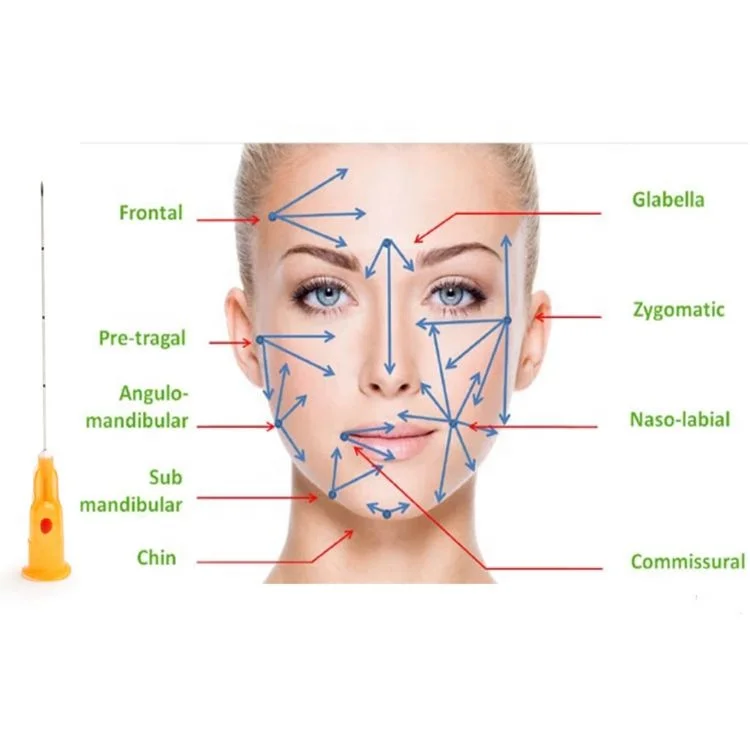 Красивая Косметика с тупым наконечником, игла для наполнителей 25 г 50 мм