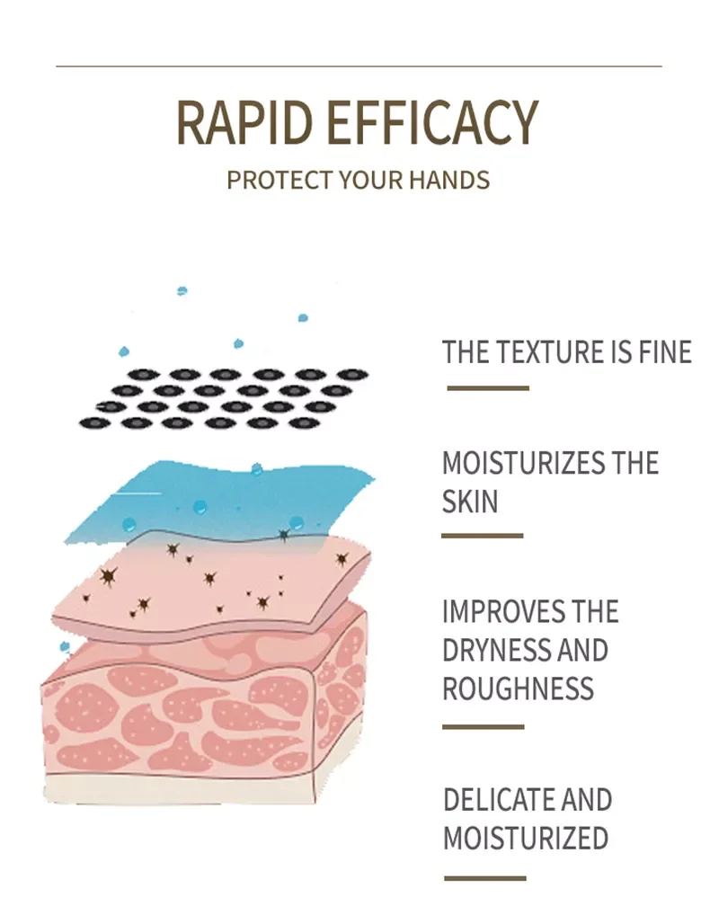 Private Label China Egg Shape Hand Cream Lotion Bulk Organic Aloe Vera Lightening Hand Repair Cream Moisturizing