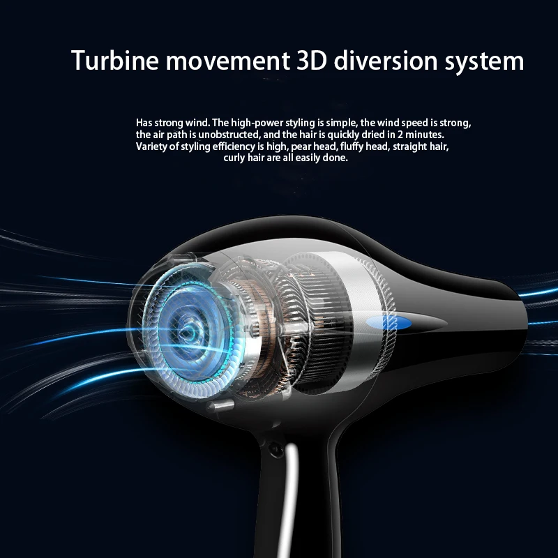 Высокоскоростной фен для волос с отрицательными ионами