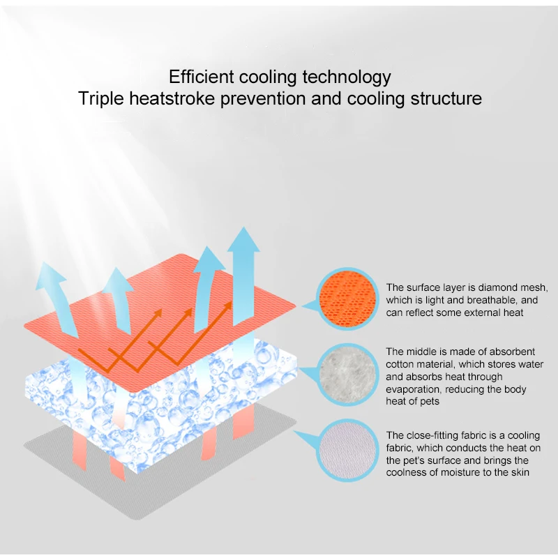 cooling clothing (9).jpg