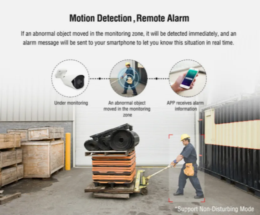 Best Commercial 1080P HD All Set 8 8Channel System Security Camera With DVR 2Mp Tvi Bullet 8 Camera Tuya PoE NVR Kit