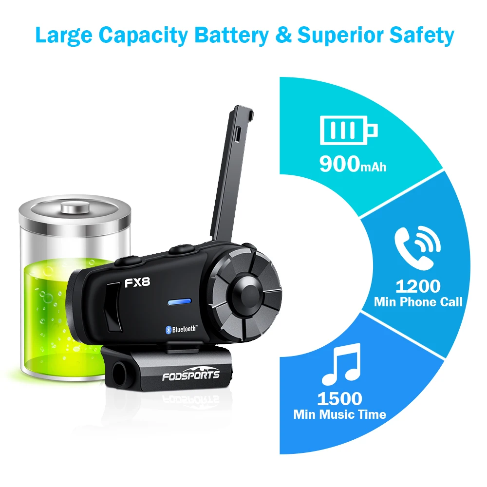  Беспроводная bluetooth-гарнитура для мотоцикла Fodsports FX8 1000 м 2