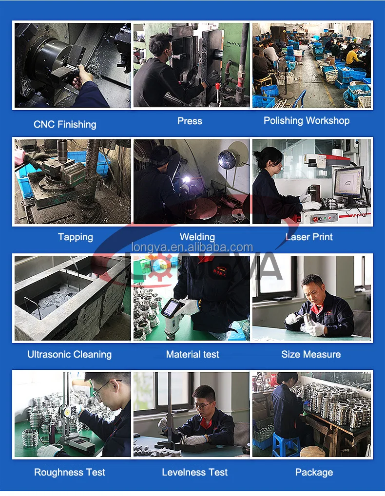 longva equipment and test