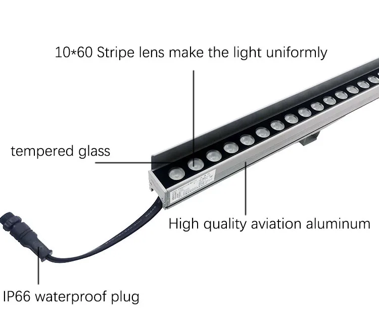 LED Outdoor Lighting IP65 RGB RGBW DMX512 LED Linear Light for Building Outline Decoration