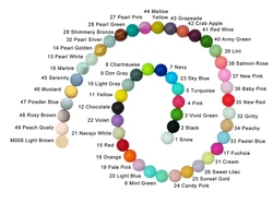 Wholesale Free Organic Baby Accessories Silicone Toy Teether Ball