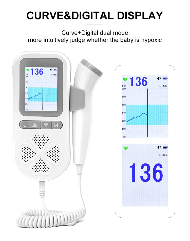 One Piece for Delivery Drop Shipping Ultrasound Portable 3.0 MHz Heart Rate Monitor Fetal Doppler for New Mommy for Family