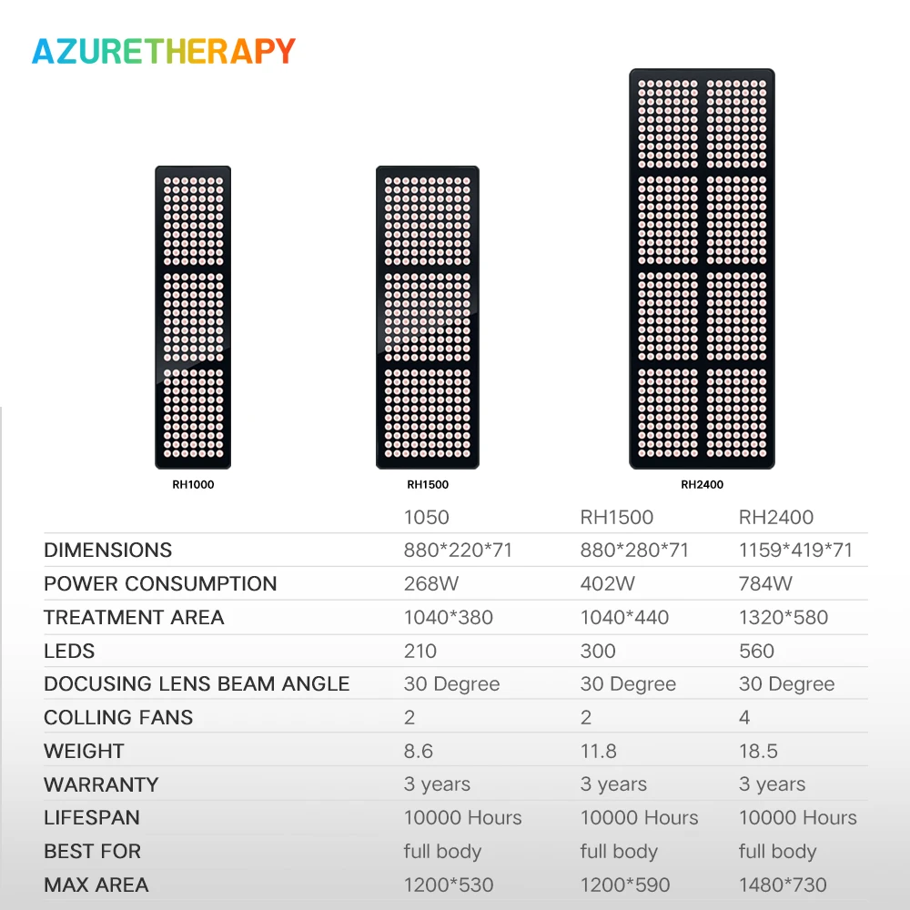 Rhong 660nm 850nm red light therapy panel weight loss pdt device home infrared collagen skin heath care lamp stand
