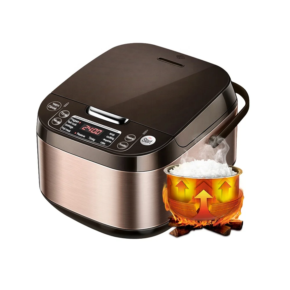 Портативная электрическая рисоварка 4 л 8 смарт-программ 24