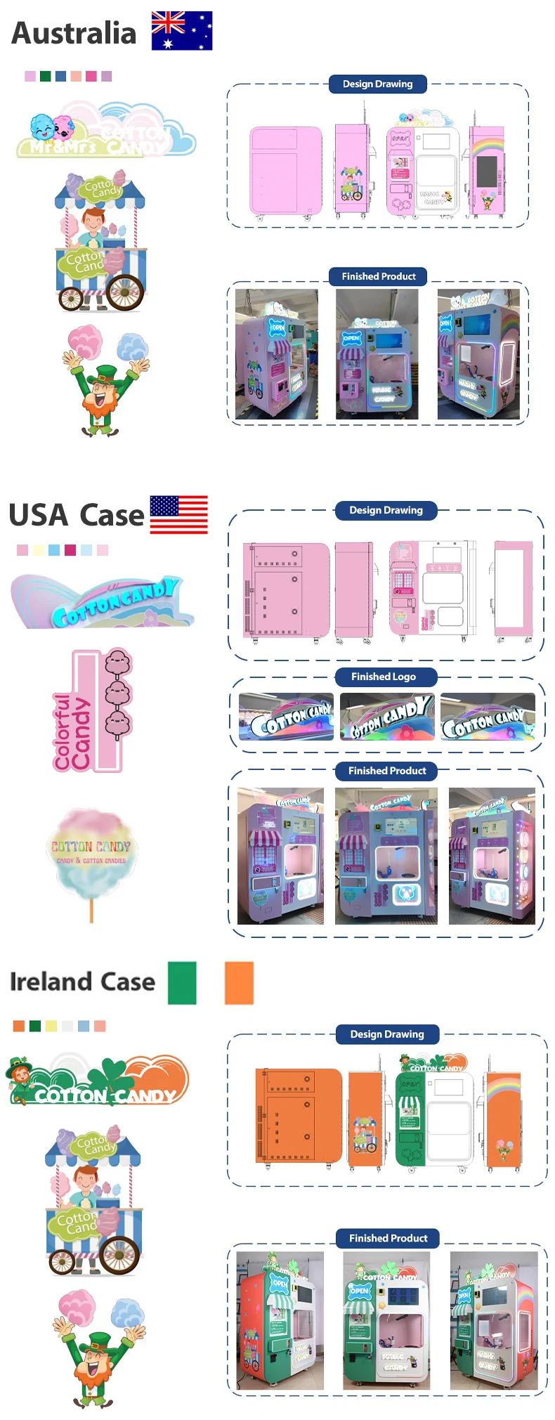 2023 Latest Candy Machine fairy floss machines for sale