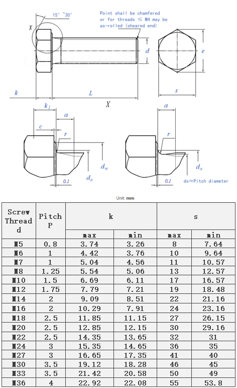Grade gr 8.8 Hex Bolt and Nut A2 Hexagon Bolts Custom Stainless Steel All Size B7 Plain Astm A193 B7 Hex Screw 10mm Hex Bolt