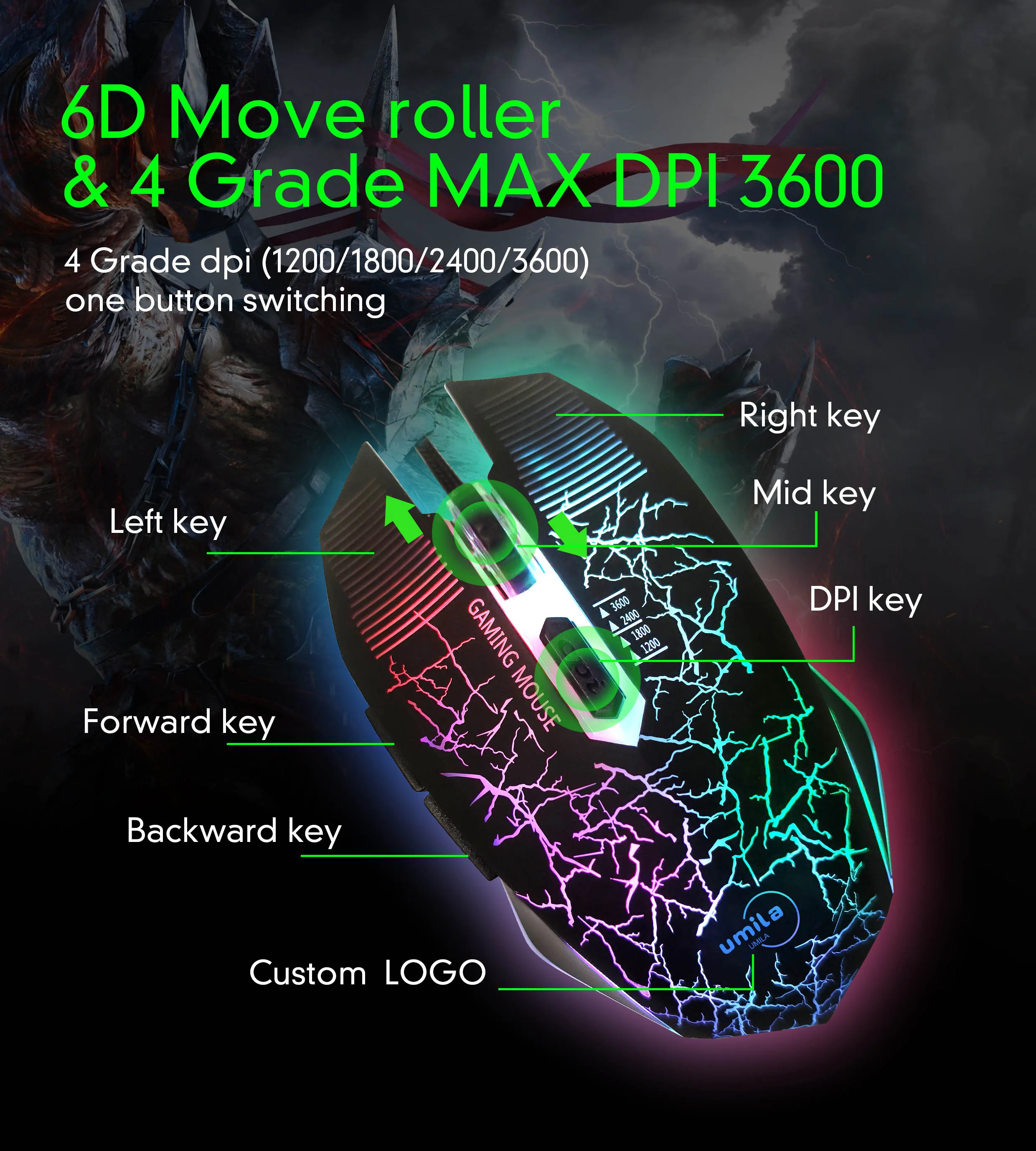 Best Selling104 клавишная ПК светодиодная подсветка RGB Led Rainbow Gamer 1 комплект наушников гарнитура комбо Проводная игровая мышь и