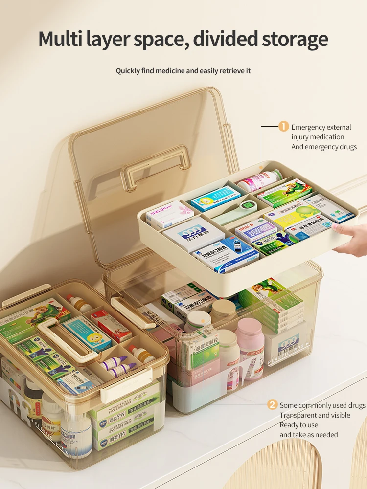 Newest MultiFunctional Plastic First Aid Kit Container Capacity Medicine Storage Organizer Family Emergency